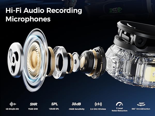 Text reads 'Hi-Fi Audio Recording' and 'Microphones'. Images showing audio equipment interfaces and control panels with various function indicators.