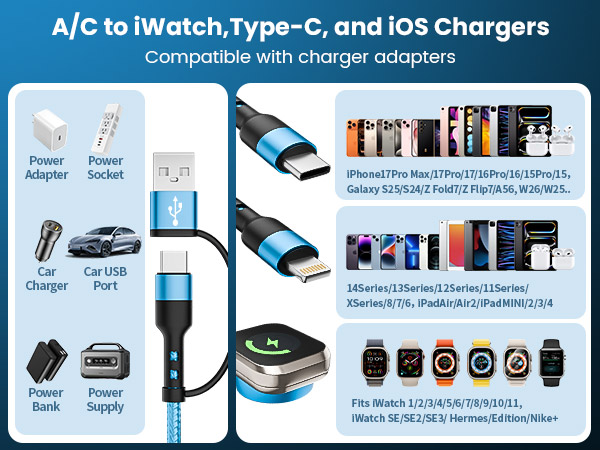 Universal Multi-Device Charging Cable