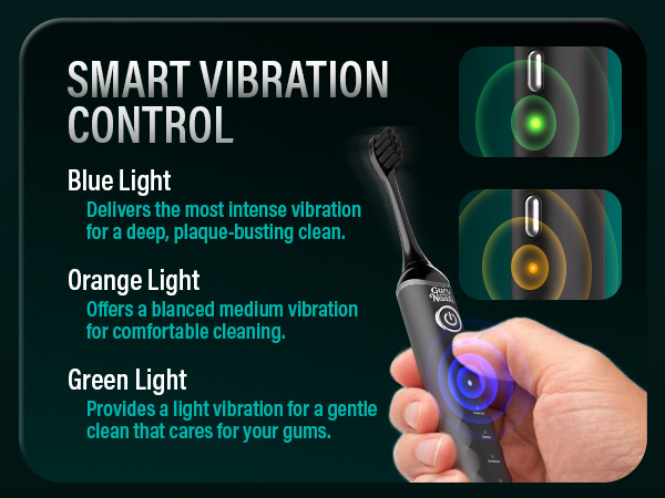 BOG Pressure Sensor 2.0