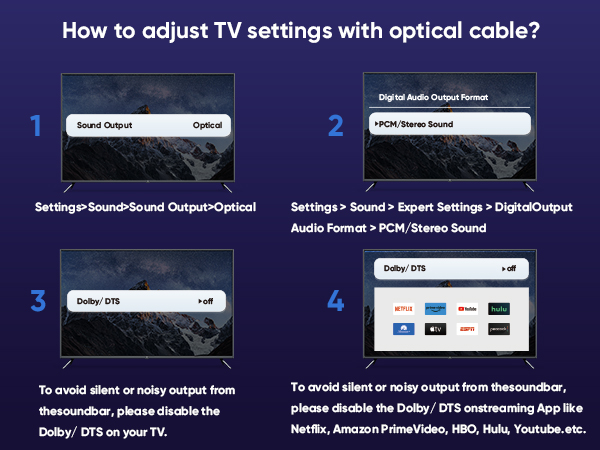 surround sound system for tv
