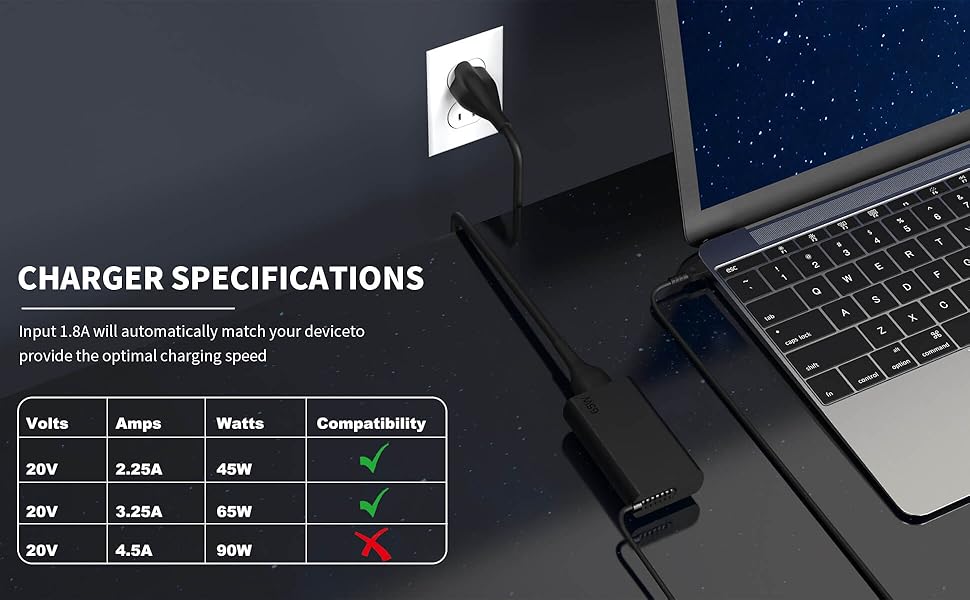 lenovo yoga laptop charger
