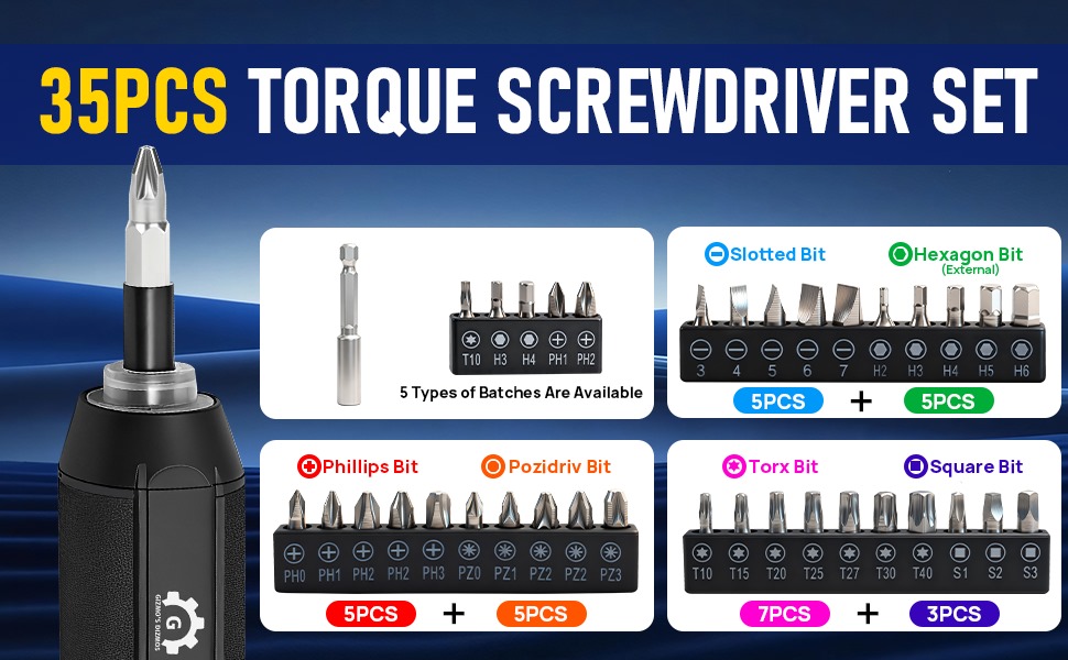 Gizmo&amp;#39;s Dizmo gunsmithing torque wrench