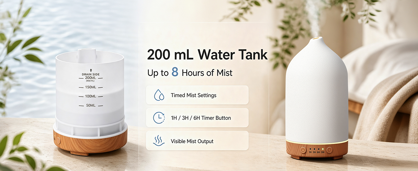 Gooamp 200ML Ceramic Essential Oil Diffuser