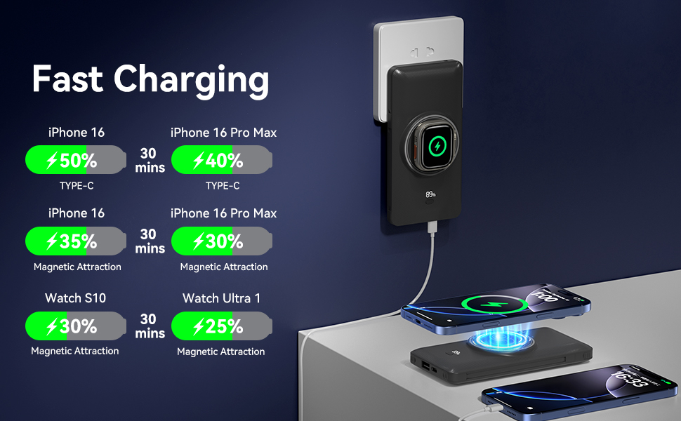 power bank