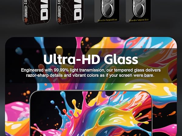 2 Screen Protectors for iPhone 16 - 6.1 inch + 2 Camera Protectors Set