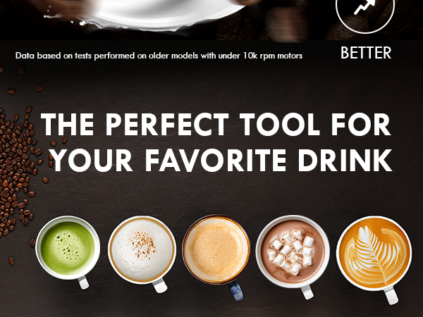 Handheld drink mixer frother, perfect December holiday gift for home baristas and coffee fans