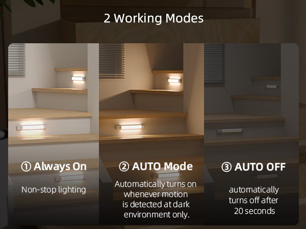 motion sensor light indoor