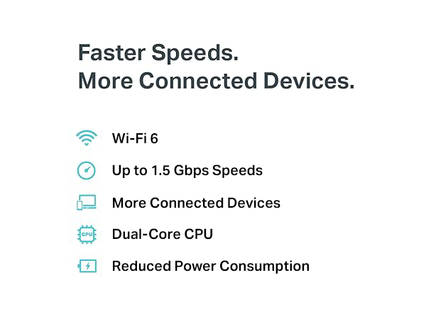 Wireless Gigabit Network Dual Band Router