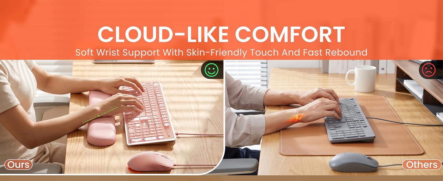 highest rated keyboard and mouse