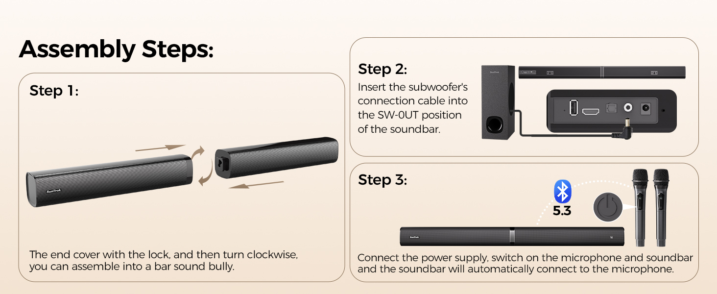 Assembly Steps