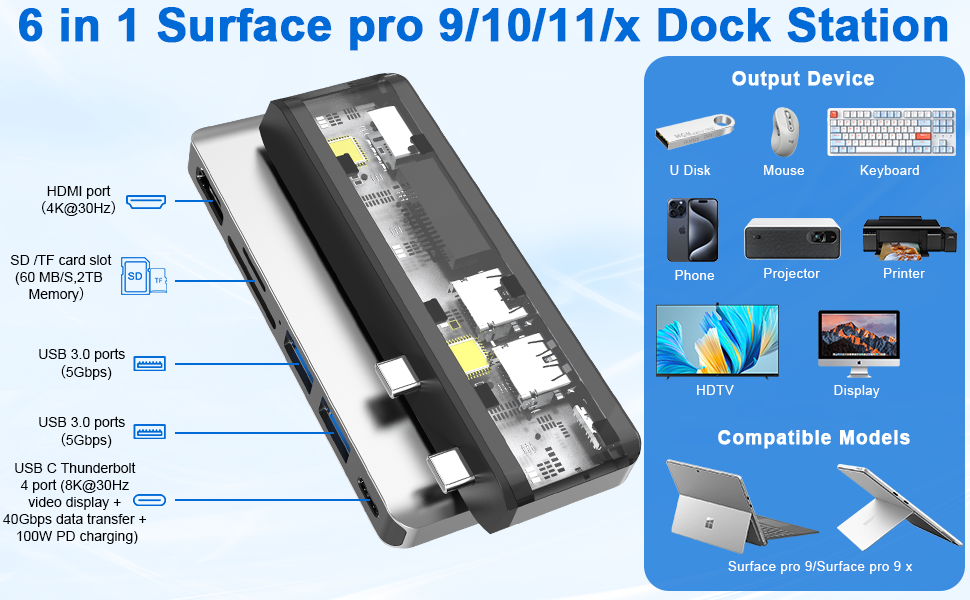 surface pro 11 usb hub