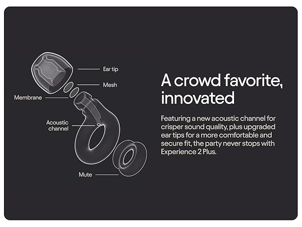 Loop Experience Plus Noise Reducing Earplugs
