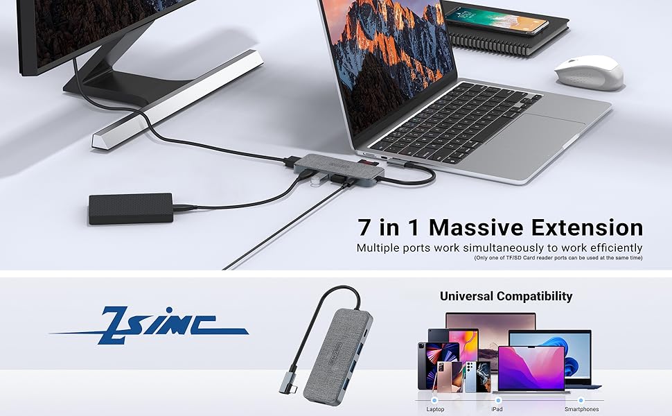 ZSIMC Macbook USB C HUB