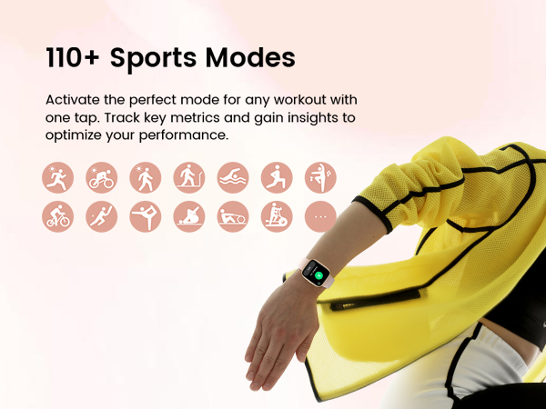 Text reads '110+ Sports Modes'. Sequence of yellow fitness tracking interface screens showing various exercise tracking and performance optimization features.