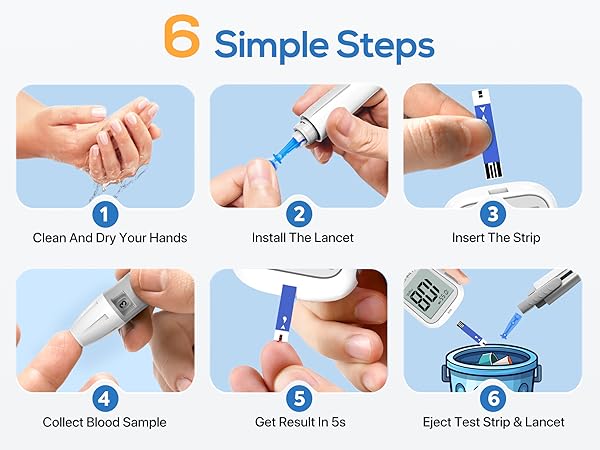 Blood Glucose Monitor