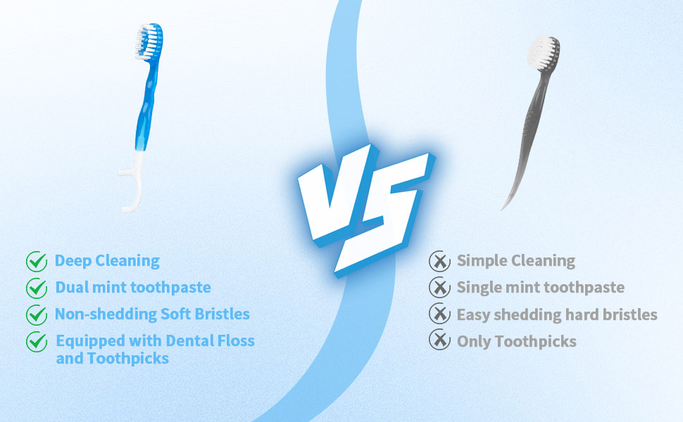 5 in 1 Tool Travel Toothbrush 