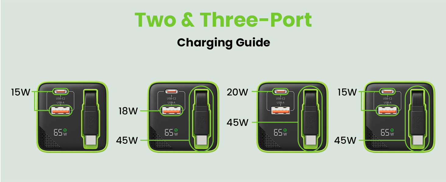 Two &amp; Three-Port Charging guide