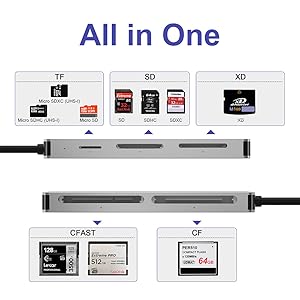 cfast card reader cfast 2.0 card reader cfast reader