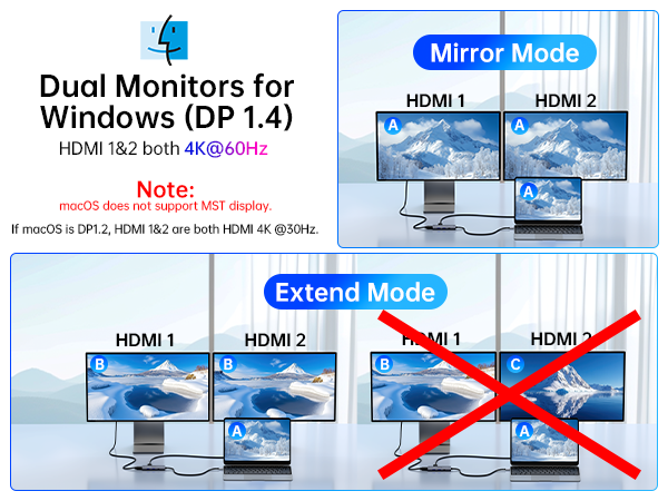 Docking Station Dual HDMI Monitor,USB C to Dual HDMI Adapter with 2 HDMI Ports,PD Charging