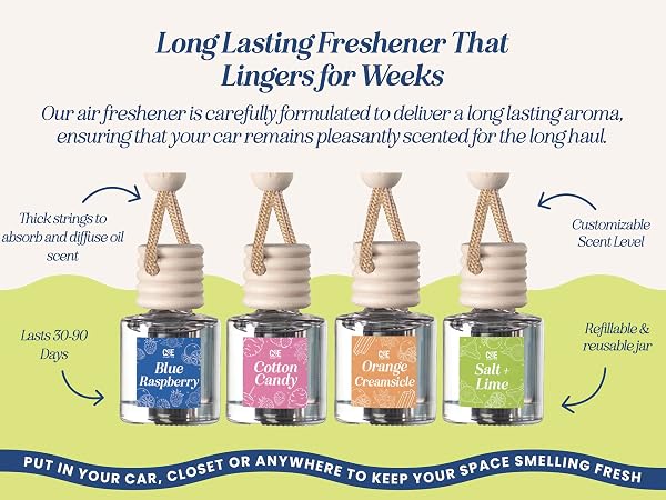 Cande craft car fresheners long lasting freshener car diffuser
