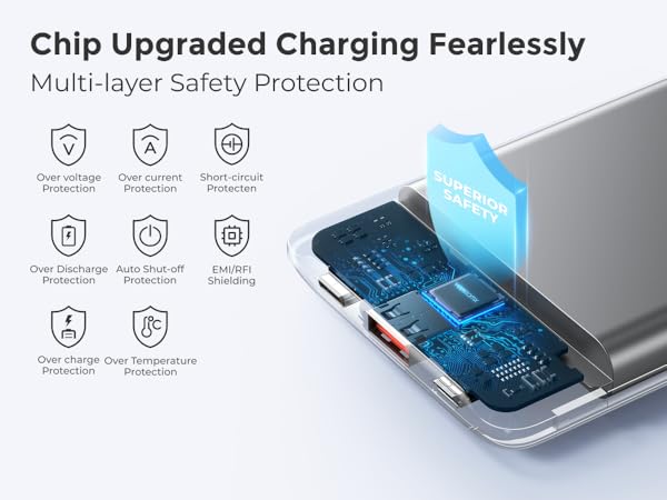 charging fearlessly