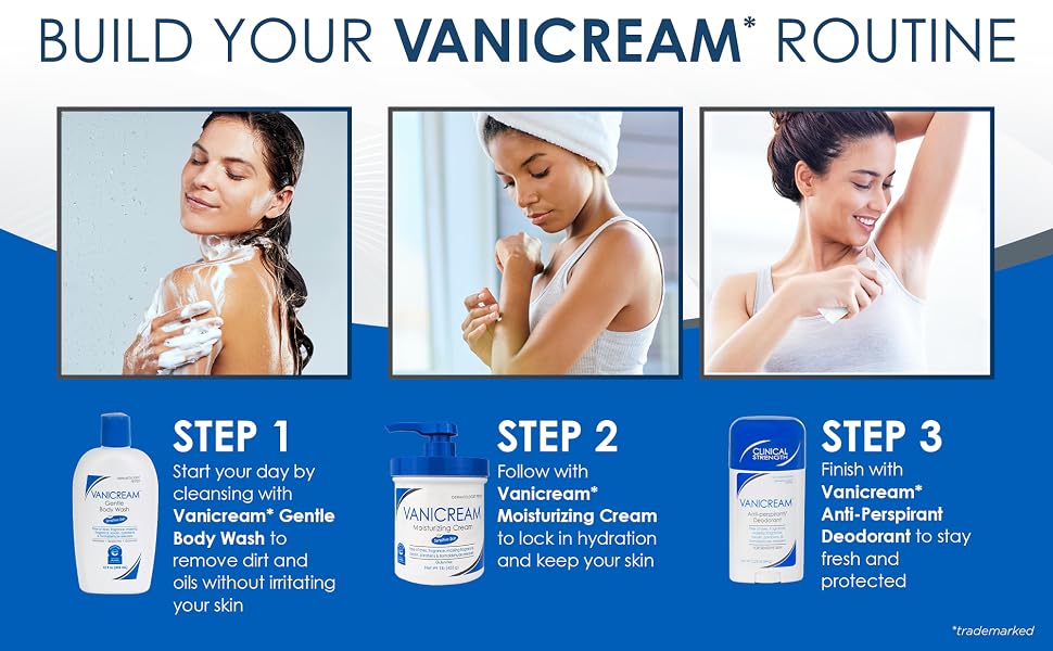 skincare regimen products washes lotions cleansers shampoo conditioner soap bath deodorant