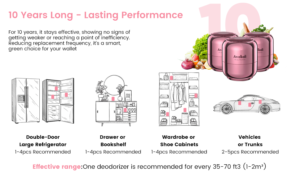 Air Purifier for Home Large Room