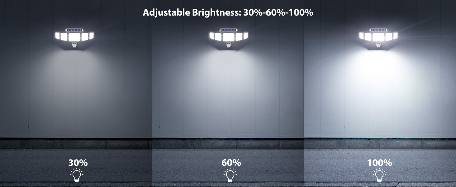 flood lights motion outdoor