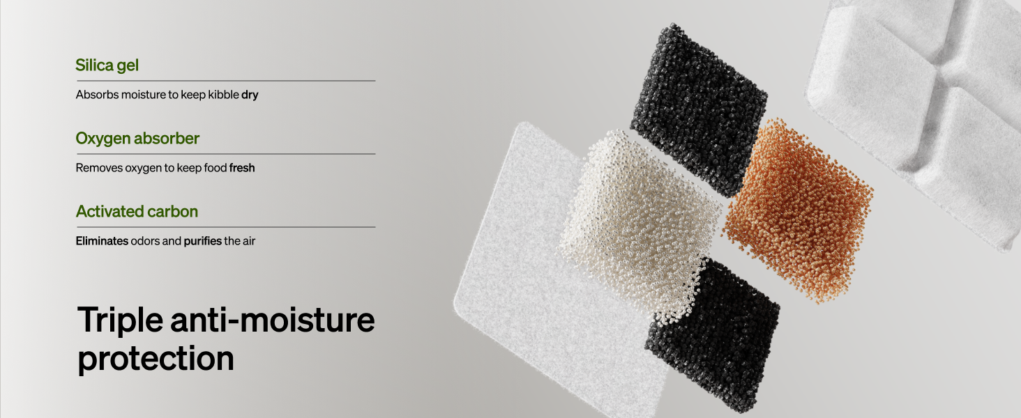 PETLIBRO Pet Food Desiccant Bag