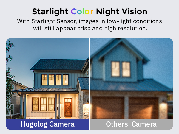 Lightbulb camera 360