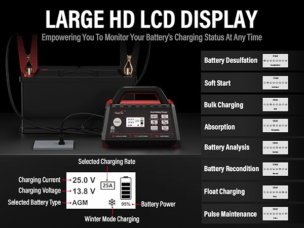 battery charger 12v automotive