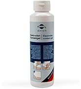 Contact Gel 250g | Improves The Conductivity of Used TENS-EMS Electrode Pads | Ideal Accessory fo...