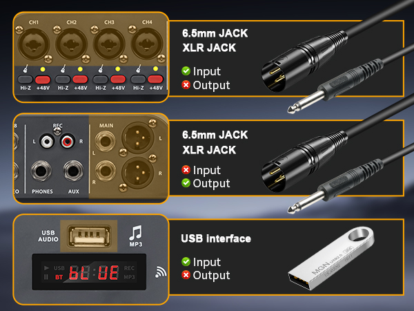 6 channel Audio Mixer