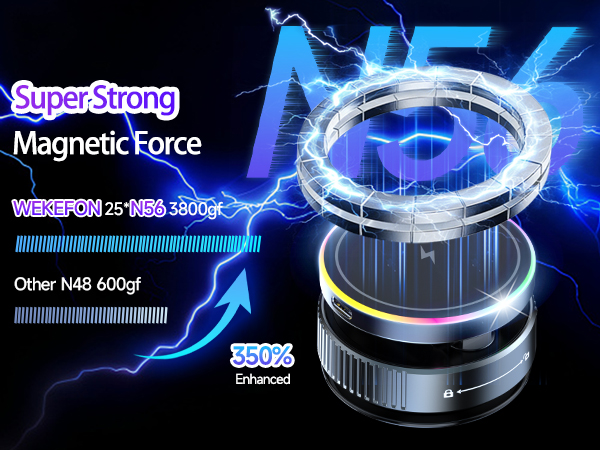 magnetic phone holder for car