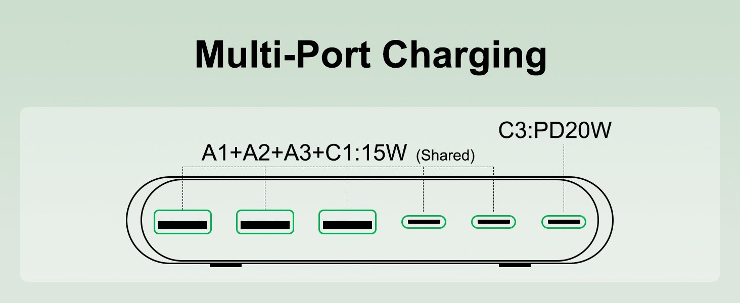 Multi-Port Charging