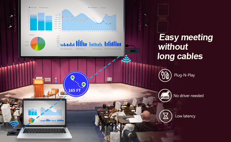 LOW LANTENCY TO CONNECT AND DESMONSTRATE