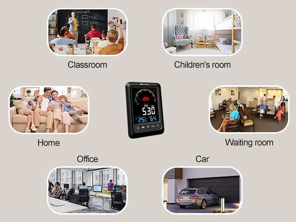 Text reads: 'Classroom, Children's room, Home, Office, Car, Waiting room'. Interface showing six different environment options with corresponding imagery and icons.