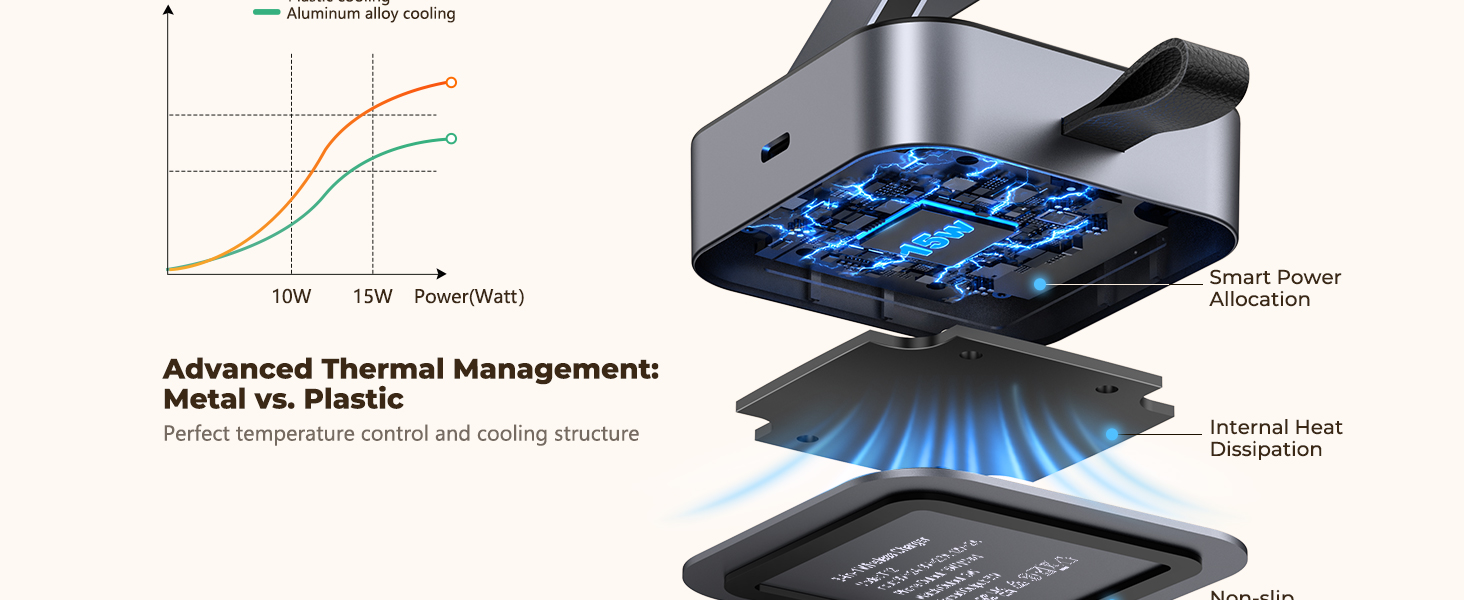 travel magsafe charger