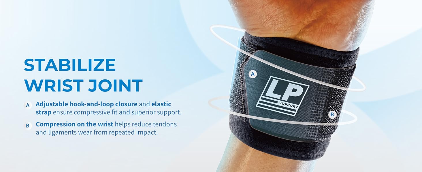 Stabilize wrist joint