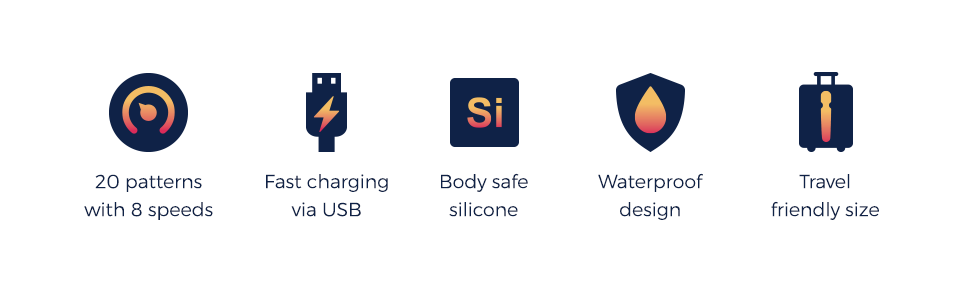 20 patterns with 8 speeds fast charging USB body safe silicoe waterproof design and travel friendly