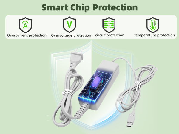 Smart Chip Protection