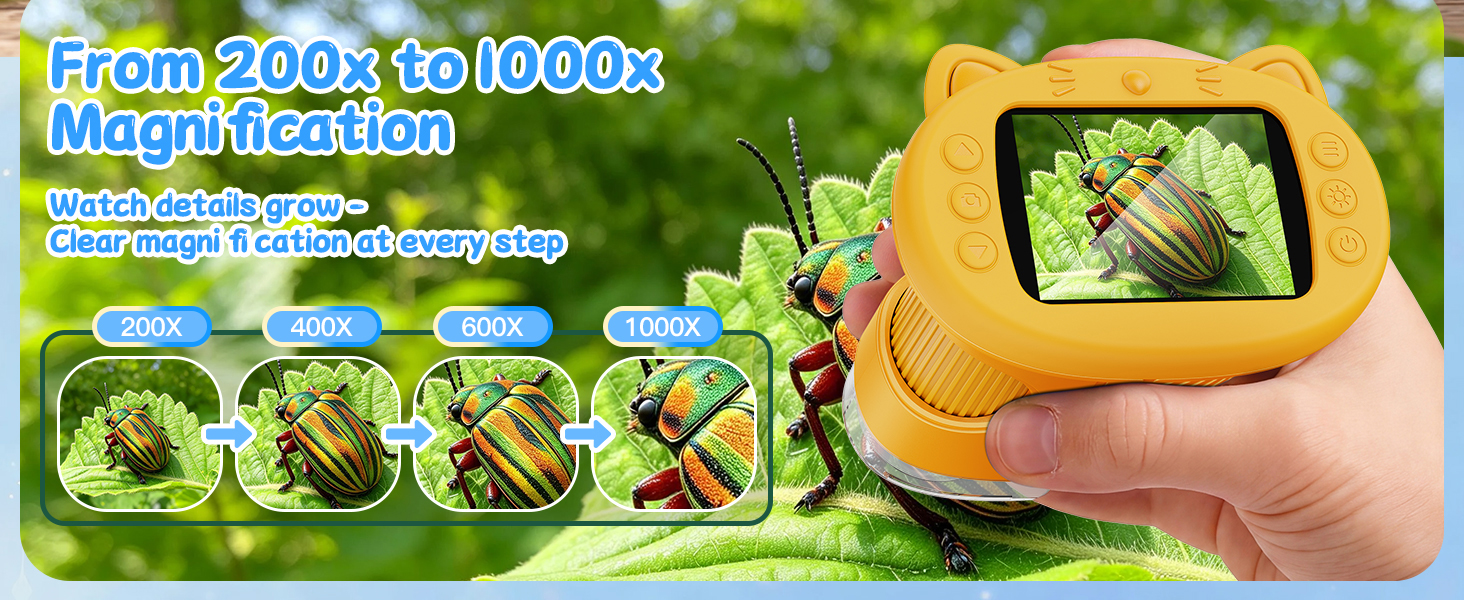 wonder quest microscope