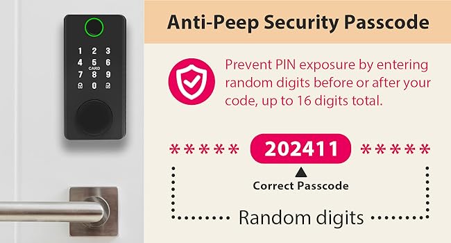 anti-peep security passcode