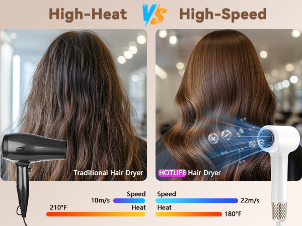 hair blower dryer