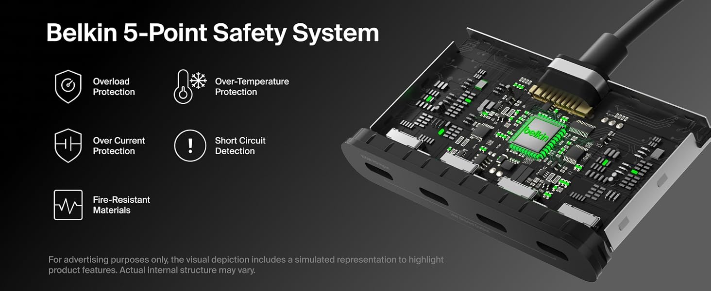 Belkin Connect USB-C to 4-Port USB-C Hub