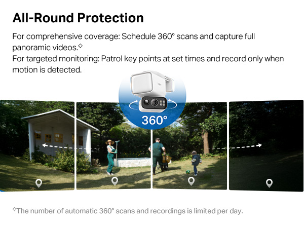 All-Round Protection