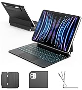 RAYMCRAFT for iPad Air 11-inch (M3 2025 / M2 2024) & iPad Pro 11 inch(1st/2nd/3rd/4th Gen), Magic...