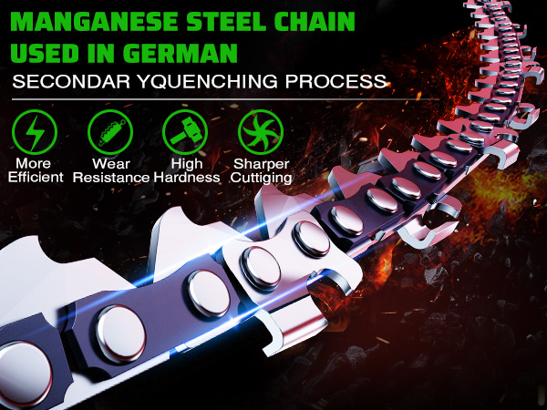 CEEPUY Mini Chainsaw