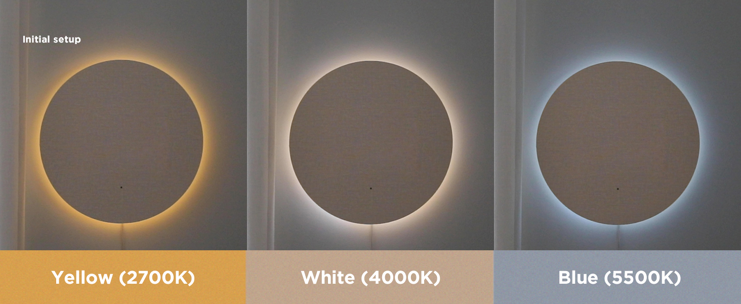 3 colors of backlight