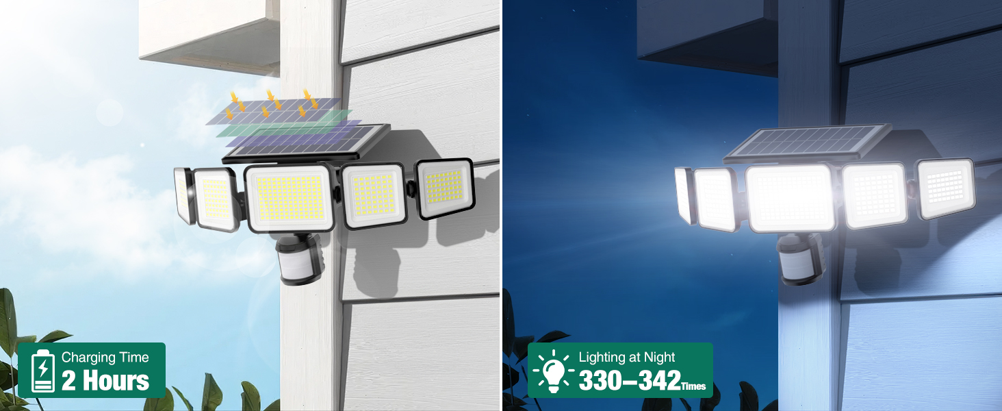 solar power outdoor lights